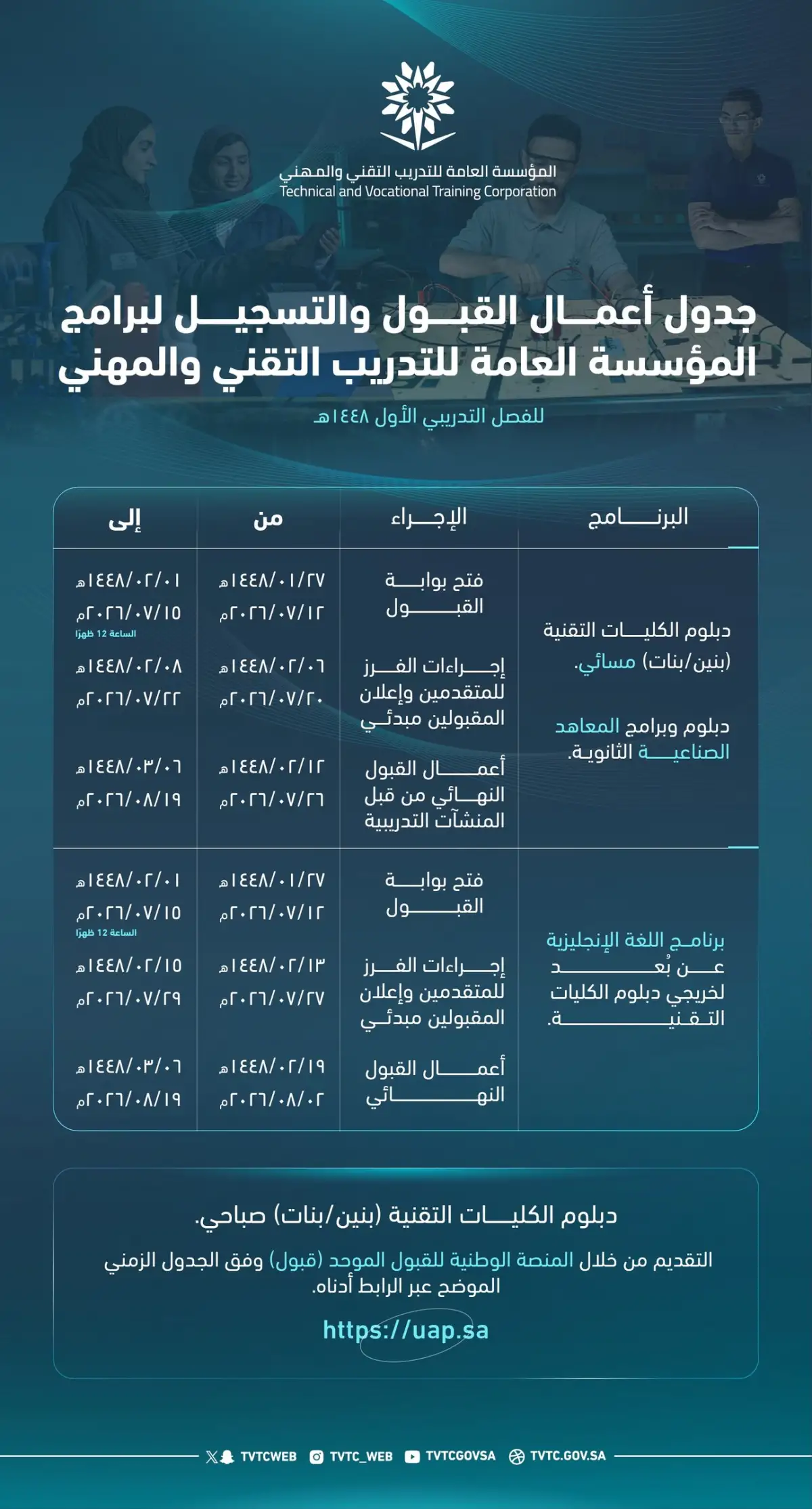رسمياً: التدريب الفني يحدد مواعيد وشروط القبول للعام الدراسي 1448