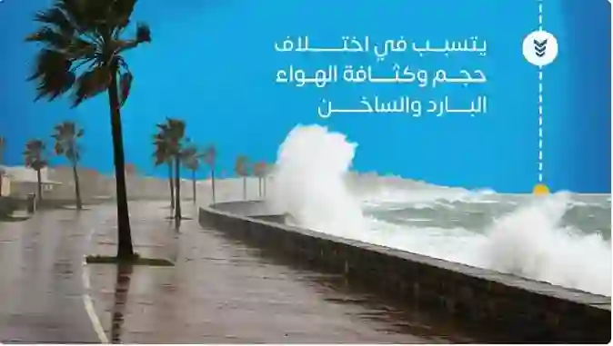 الأرصاد يكشف عن وصول الرياح الهابطة ويحذر من مخاطرها على هذه المناطق 